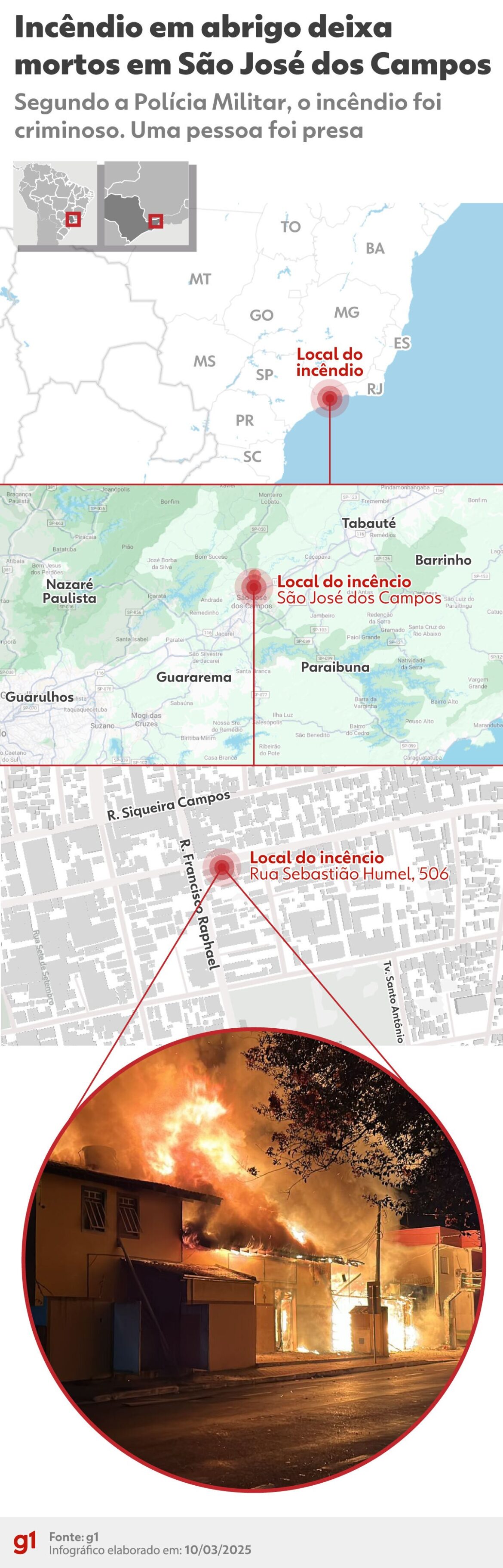 preso-por-incendio-criminoso-que-matou-4-em-abrigo-ja-cumpriu-pena-por-posse-ilegal-de-arma-de-fogo