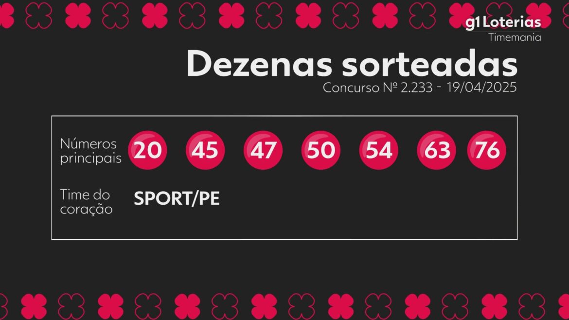 timemania:-resultado-do-concurso-2233