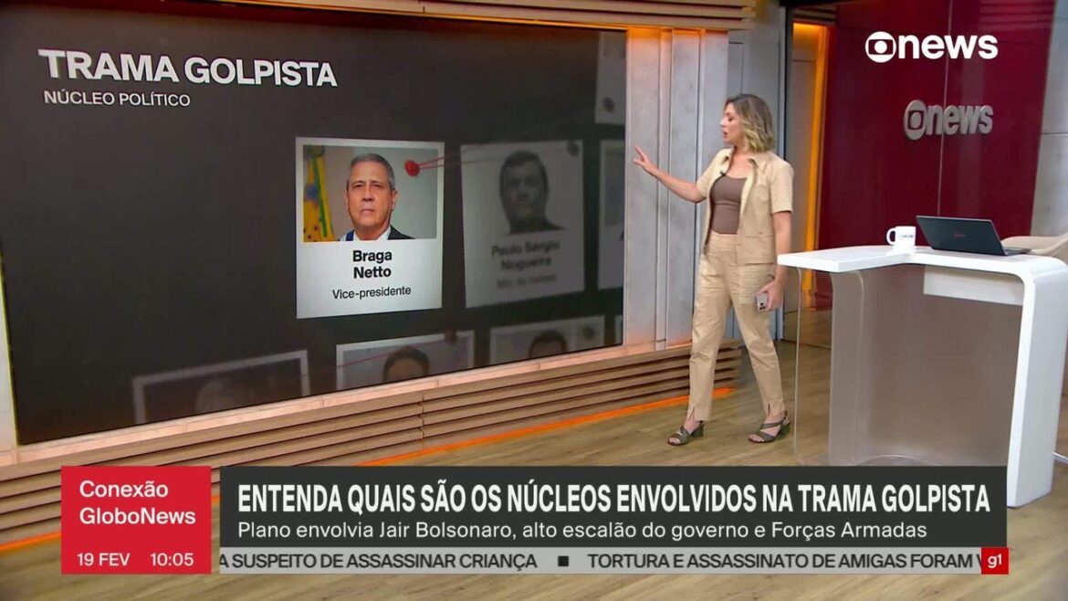 denuncia-do-golpe:-veja-como-sera-o-julgamento-da-acusacao-contra-o-‘nucleo-2’-na-primeira-turma