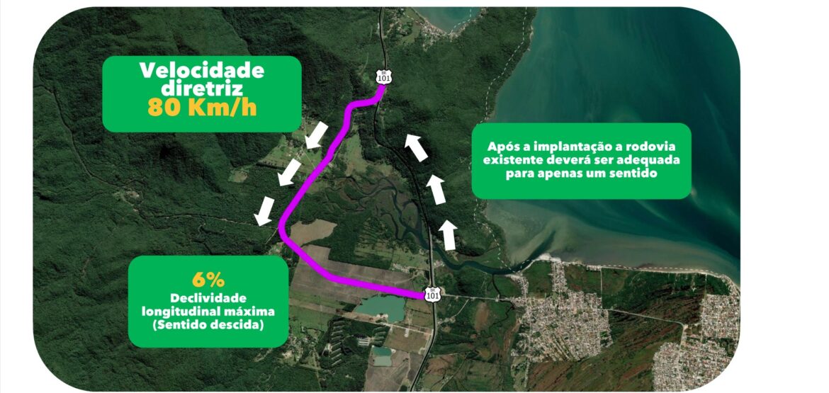 projeto-para-contorno-do-morro-dos-cavalos-em-sc-e-protocolado-em-brasilia;-veja-proposta-de-construcao projeto-para-contorno-do-morro-dos-cavalos-em-sc-e-protocolado-em-brasilia;-veja-proposta-de-construcao
