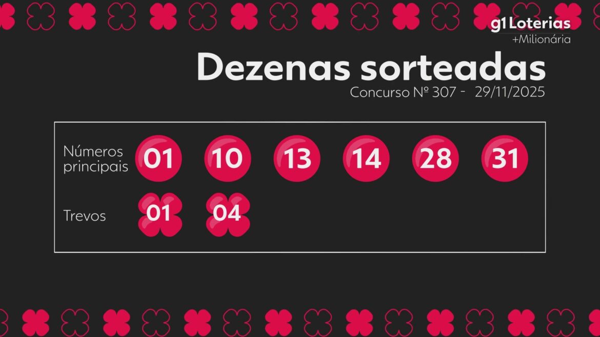 +milionaria-hoje:-resultado-do-concurso-307-e-numeros-sorteados