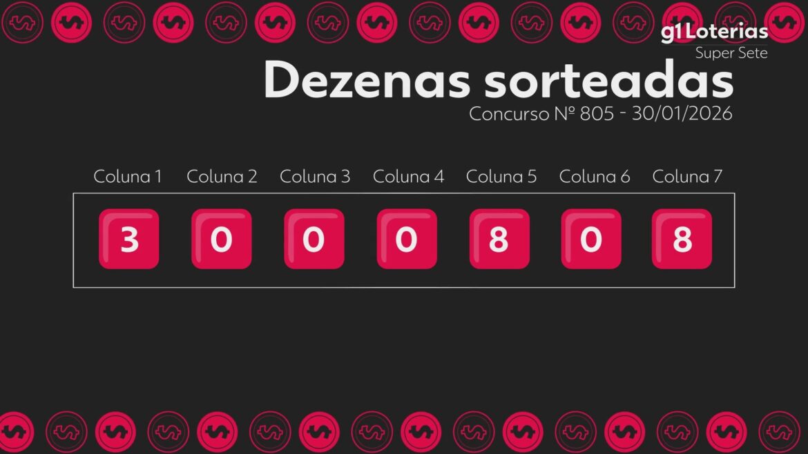 super-sete-hoje:-resultado-do-concurso-805-e-numeros-sorteados