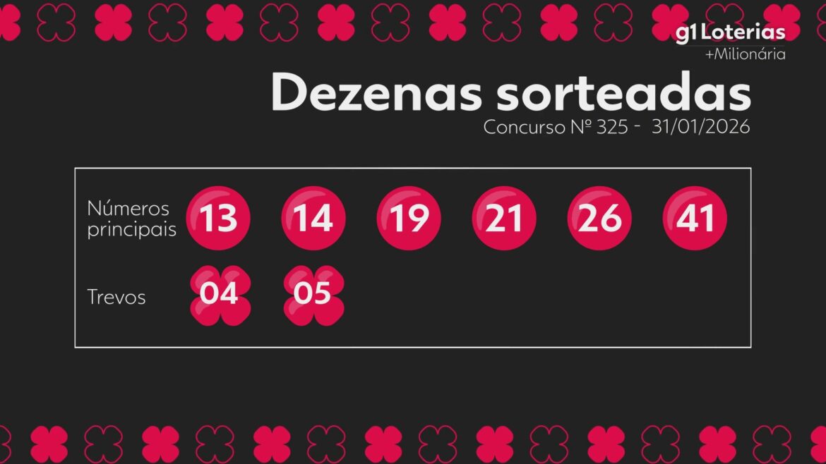 +milionaria-hoje:-resultado-do-concurso-325-e-numeros-sorteados